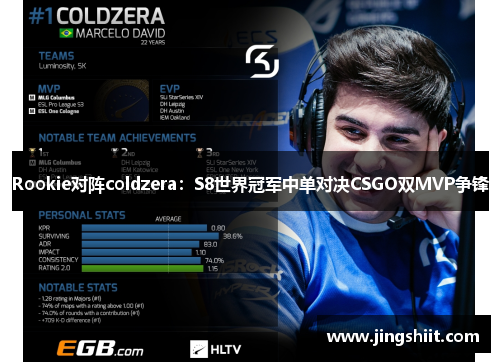 Rookie对阵coldzera：S8世界冠军中单对决CSGO双MVP争锋
